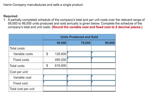 Harris Pany Manufactures And Sells A Single Chegg 