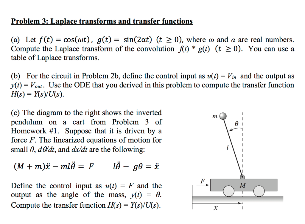 Solved Problem 3 Laplace Transforms And Transfer Functio Chegg Com