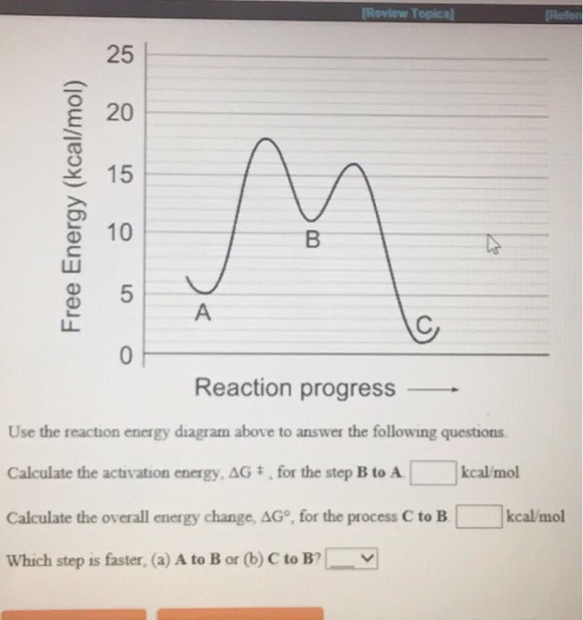 Solved: Please Help Me Answer These Two Questions, If Your ... diagram math solver 