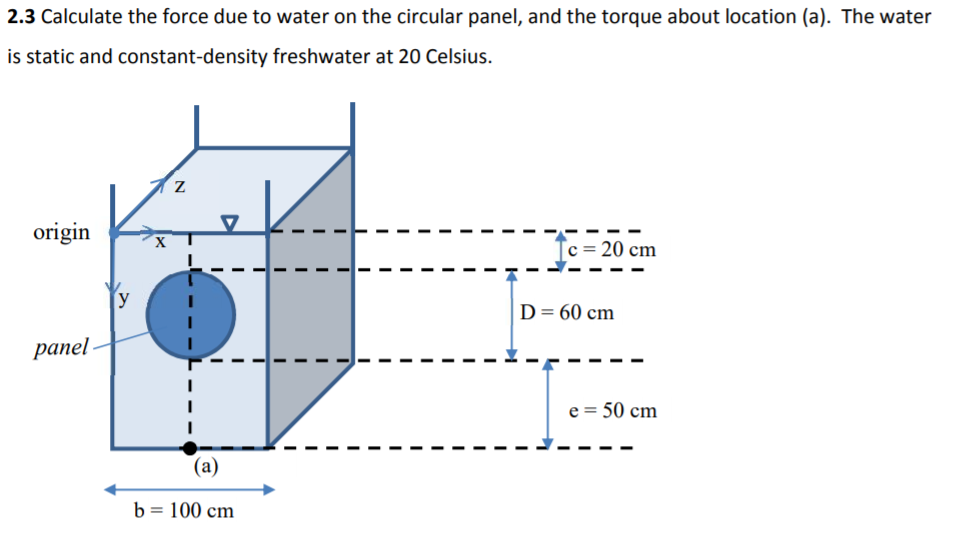 2.3 Calculate the force due to water on the circular panel, and the torque about location (a). The water is static and constant-density freshwater at 20 Celsius. origin c 20 cm D = 60 cm panel e 50 cm b=100 cm