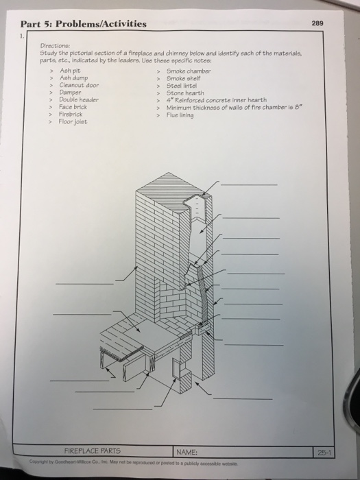 Solved Study The Pictorial Section Of A Fireplace And Chi