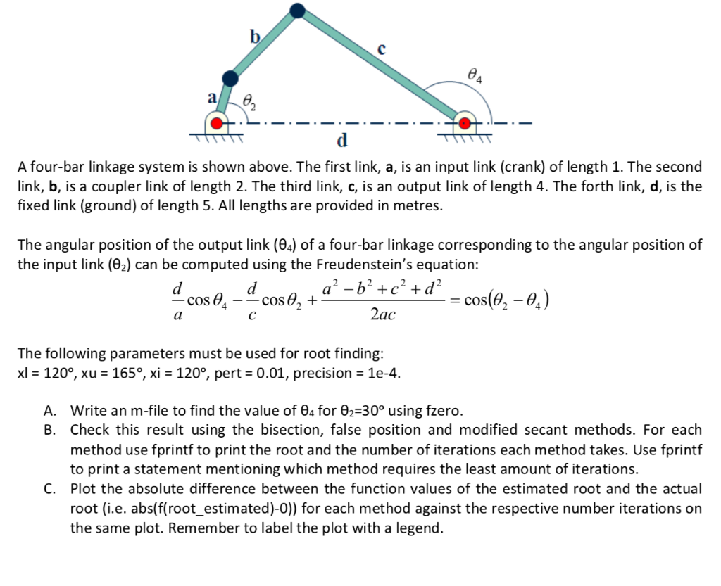 4 A four-bar linkage system is shown above. The first link, a, is an input link (crank) of length 1. The second link, b, is a