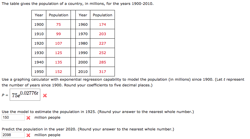 Solved The table gives the population of a country, in