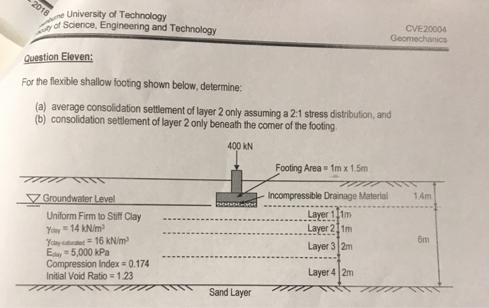 ne University of Technology of Science, Engineering and Technology CVE20004 For the flexible shallow footing shown below, determine: (a) average consolidation settlement of layer 2 only assuming a 2:1 stress distribution, and (b) consolidation settlement of layer 2 only beneath the comer of the footing 400 kN Footing Area 1mx 1.5m Incompressible Drainage Material Layer 111m Layer 3 2m Layer 4 2m 1.4m Groundwater Leve Uniform Firm to Stff Clay day 14 kN/m cay-saturated 16 kN/m Estay 5,000 kPa Compression Index 0174 Initial Void Ratio 1.23 ....Layer 2f1m 6m Sand Layer