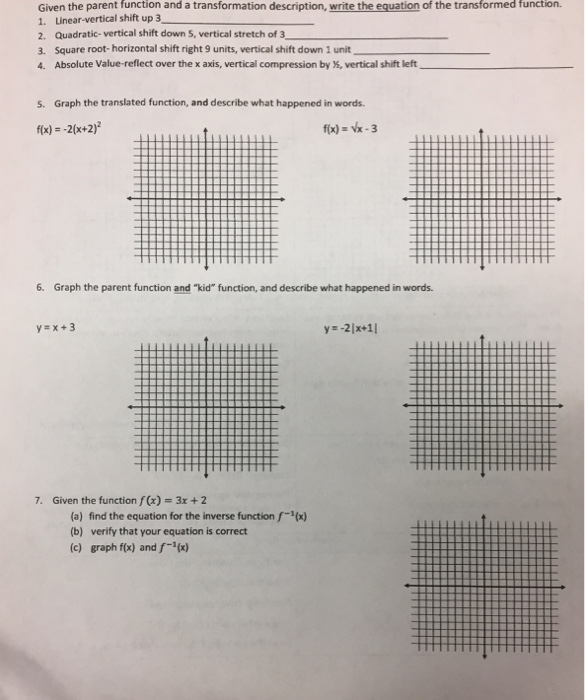 Solved Given The Parent Function And A Transformation Des Chegg Com