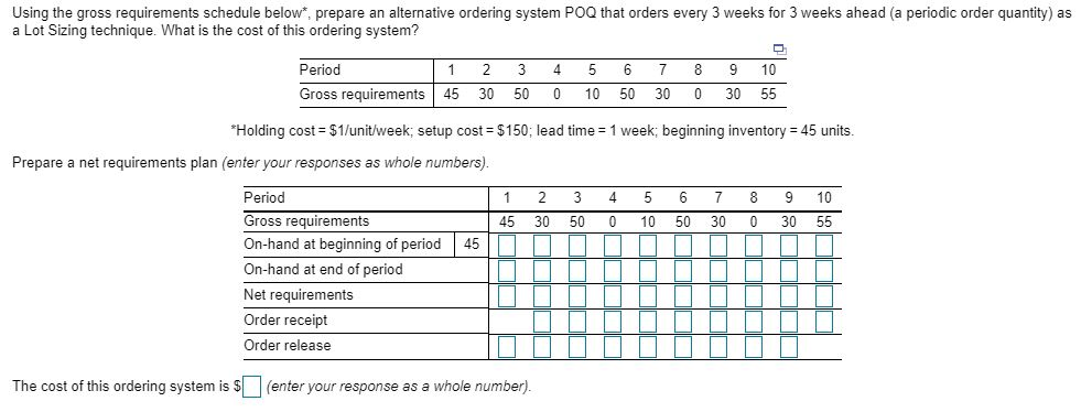 Using the gross requirements schedule below, prepare an alternative ordering system POQ that orders every 3 weeks for 3 weeks ahead (a periodic order quantity) as a Lot Sizing technique. What is the cost of this ordering system? Period Gross requirements 45 30 50 0 10 50 30 0 30 55 1 23 4 5 6 7 8 9 10 Holding cost $1/unit/week, setup cost $150; lead time 1 week, beginning inventory 45 units Prepare a net requirements plan (enter your responses as whole numbers) Period Gross requirements On-hand at beginning of period On-hand at end of period Net requirements Order receipt Order release 1 23 4 5 6 78 9 10 45 30 50 0 10 50 30 0 30 55 45 The cost of this ordering system is (enter your response as a whole number)