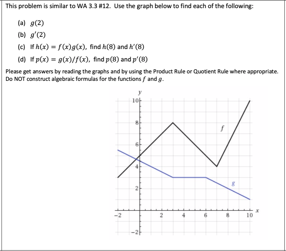 Solved This Problem Is Similar To Wa 3 3 12 Use The Gra Chegg Com