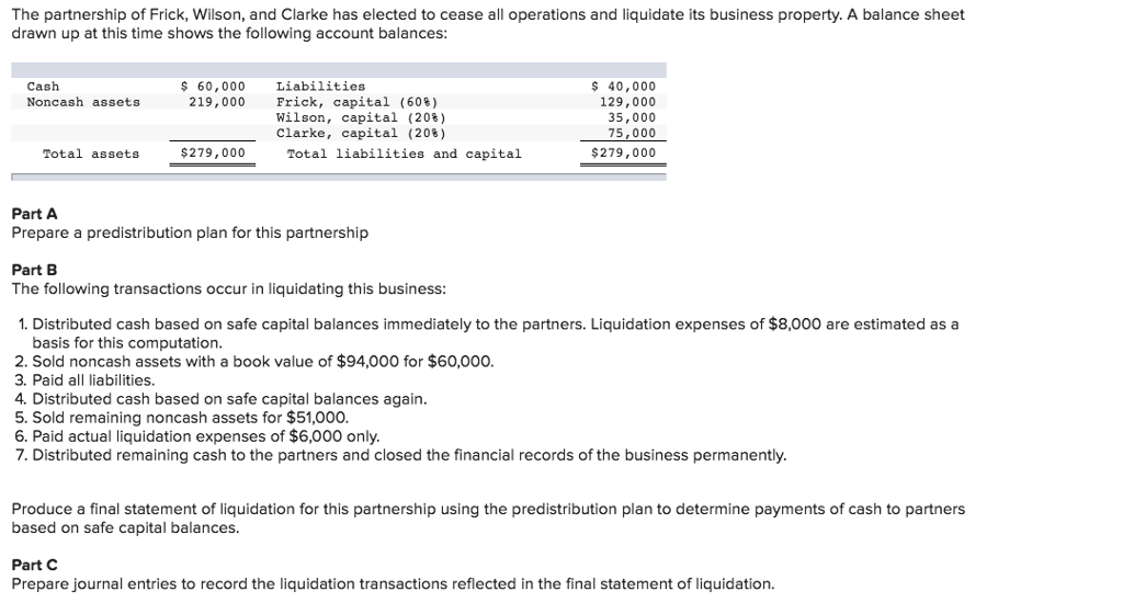 The Partnership Of Frick Wilson And Clarke Has Chegg 