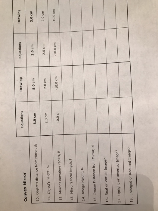 Solved Ray Tracing Exercises Part I You Have A Wooden And Chegg Com