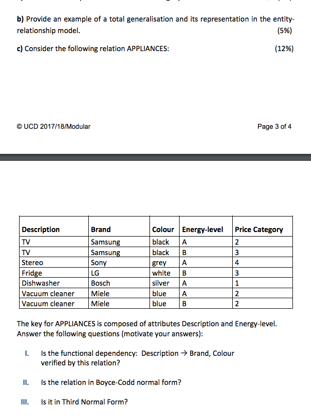 b) Provide an example of a total generalisation and its representation in the entity relationship model (596) c) Consider the following relation APPLIANCES: (1296) © UCD 2017/18/Modular Page 3 of4 Energy-level Price Category Description TV TV Stereo Fridge Dishwasher Vacuum cleanerMiele Vacuum cleanerMiele Brand Samsung Samsun black A black B white B silver blueA blueB LG Bosch 1 The key for APPLIANCES is composed of attributes Description and Energy-level Answer the following questions (motivate your answers): I. Is the functional dependency: DescriptionBrand, Colour verified by this relation? Is the relation in Boyce-Codd normal form? Is it in Third Normal Form? II. III.