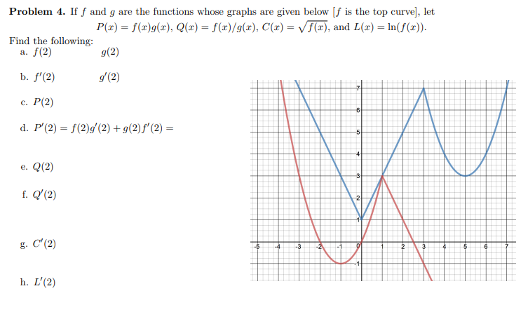 Solved Problem 4 If F And G Are The Functions Whose Grap Chegg Com