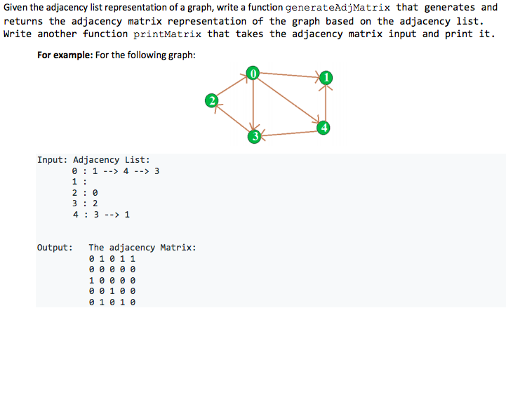 Given the adjacency list representation of a graph, write a function generateAdjMatrix that generates and returns the adjacen