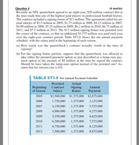Solved Question4 6 Marks Recently An Nfl Quarterback Ag