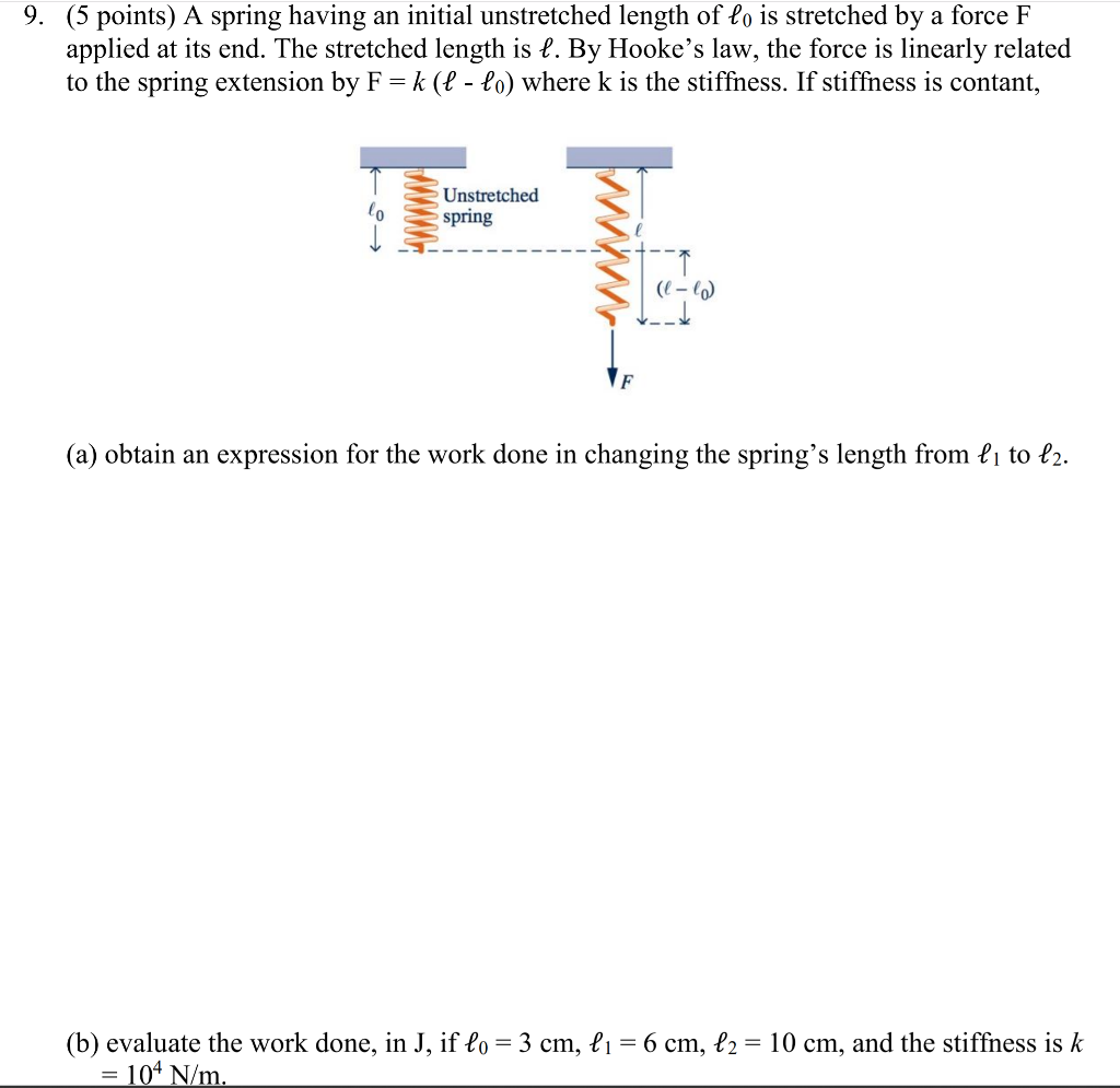 Solved 5 Points A Spring Having An Initial Unstretched Chegg Com