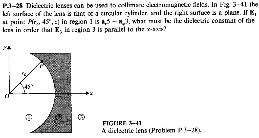 Solved P.328 Dielectric Lenses Can Be Used To Collimate