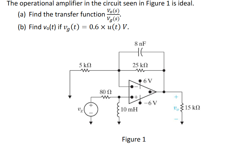 Solved The Operational Amplifier In The Circuit Seen In F Chegg Com