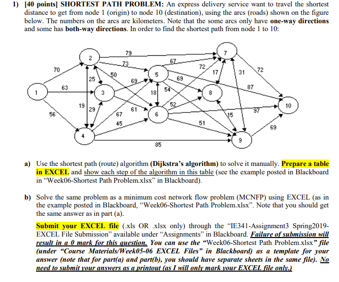 1) 40 pointsl SHORTEST PATH PROBLEM: An express delivery service want to travel the shortest distance to get from node 1 (ori