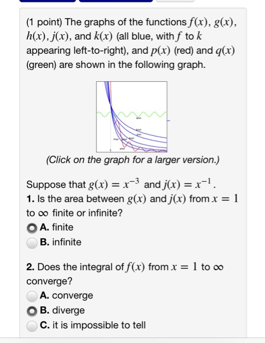 Solved Q X F X P X Chegg Com