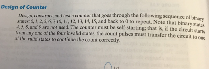 Design of Counter Design, construct, and test a counter that goes through the following sequence of hi states: 0, 1, 2, 3, 6,