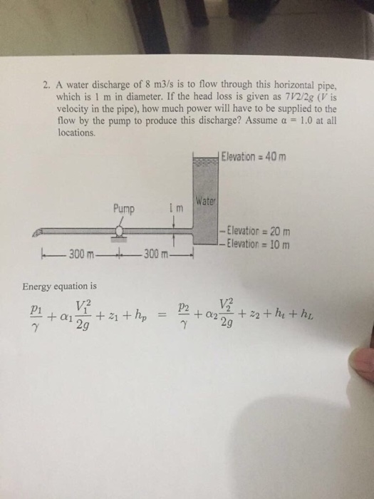 Solved a water discharge of 8 m^3/s is to flow through this