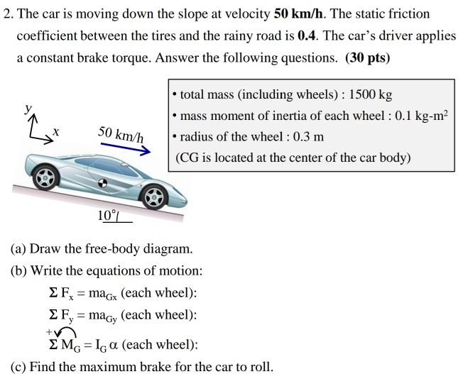 friction on wheels of car