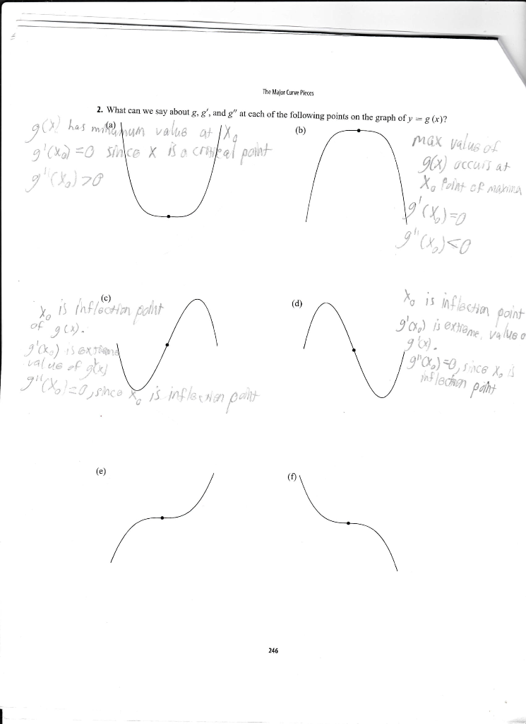 Solved The Major Curve Pieces G R 2 What Can We Say A Chegg Com