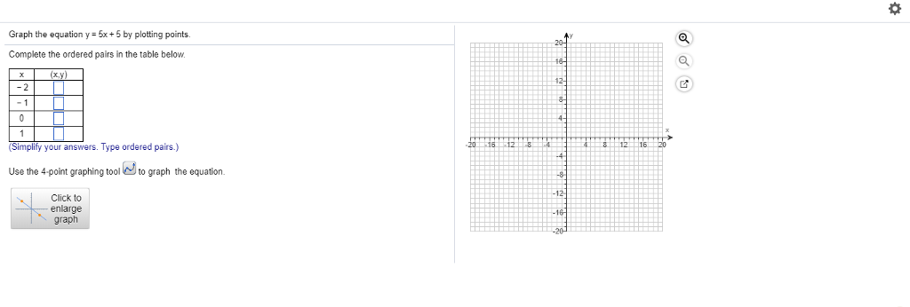 Solved Graph The Equation Y X 5 By Plotting Points Complete Chegg Com