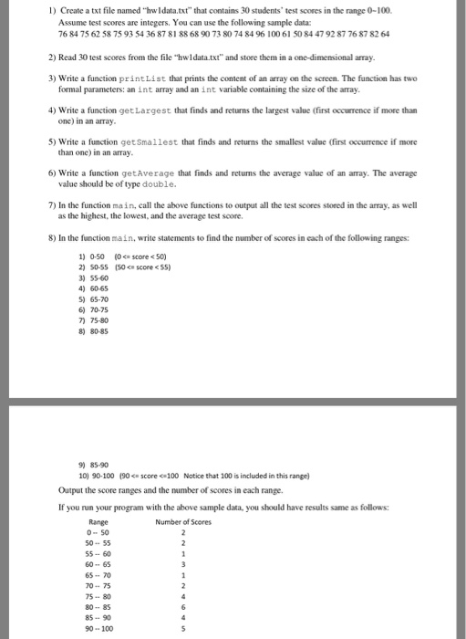 1) Create a txt file named hwIdata.txt that contains 30 students test scores in the range 0-100. Assume test scores are integers. You can use the following sample data: 76 84 75 62 58 75 93 54 36 87 81 88 68 90 73 80 74 84 96 100 61 5084 47 92 87 76 87 82 64 2) Read 30 test scores from the file hwIdata.txt and store them in a one-dimensional array 3) Write a function printList that prints the content of an array on the screen. The function has two formal parameters: an int array and an int variable containing the size of the array. 4) Write a function getLargest that finds and returns the largest value (first occurrence if more than one) in an array 5) Write a function getSmallest that finds and returns the smallest value (first occurrence if more than one) in an array 6) Write a function getAverage that finds and returns the average value of an array. The average value should be of type double. 7) In the function main, call the above functions to output all the test scores stored in the array, as well as the highest, the lowest, and the average test score. 8) In the function main, write statements to find the number of scores in each of the following ranges: 1) 0-50 (0score < 50) 2) 50-55 150 score <55) 3) 55-60 4) 60-65 5) 65-70 6) 70-75 7) 75-80 8) 80-85 9) 85-90 10) 90-100 (90score -100 Notice that 100 is included in this range Output the score ranges and the number of scores in each range. If you run your program with the above sample data, you should have results same as follows: Number of Scores Range 0 SO 50 55 55- 60 60-65 65-70 70-75 75-80 80-85 5-90 90 100