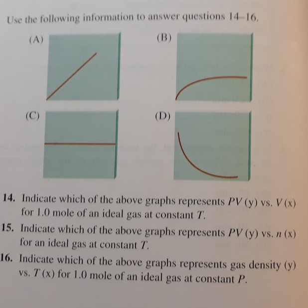 Solved Use The Following Information To Answer Questions Chegg Com