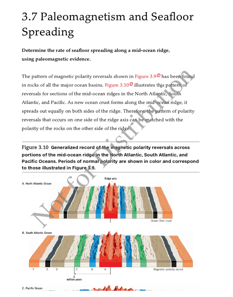 Paleomagnetism and Seafloor Spreading 22.22 Determine  Chegg.com Intended For Sea Floor Spreading Worksheet Answer