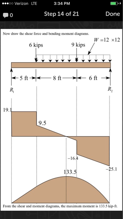 Solved From Simplified Engineering For Architects And Bui - 