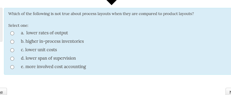 Which of the followingnt true about process syouts when they are compared to product layouts?n Select one: O O O O O a. lower rates of output b. higher in-process inventories c. lower unit costs d. lower span of supervision e. more involved cost accounting