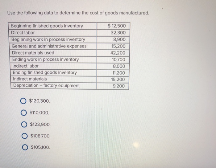 Solved Craigmont Company&rsquo;s direct materials costs are | Chegg.com