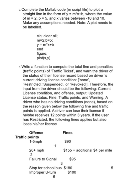 Complete the Matlab code (m script file) to plota straight line in the form of y mx+b, where the value of m = 2, b = 5, and x varies between-10 and 10 Make any assumptions needed. Note: A plot needs to be labelled clc; clear all; end figure plot(x.y) . Write a function to compute the total fine and penalties (traffic points) of Traffic Ticket, and warn the driver of the status of their license record based on driver s current driving license condition: [none Restricted, Suspended, or Revoked]. Therefore, the input from the driver should be 

<div class=