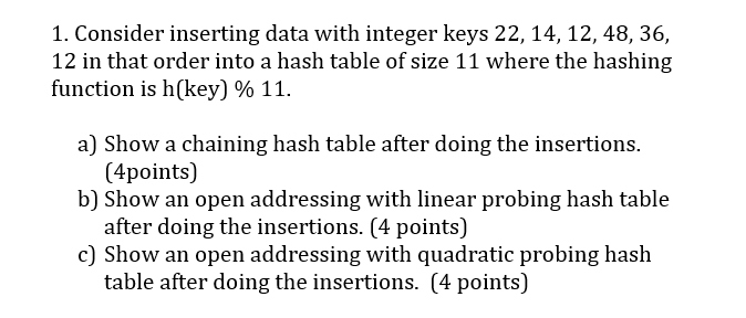 1. Consider inserting data with integer keys 22, 14,12, 48, 36, 12 in that order into a hash table of size 11 where the hashi