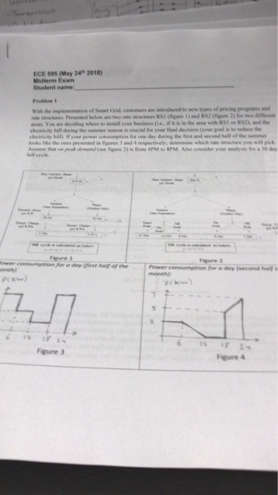 Ece 595 May 24th 2018 Midterm Exam Student Name Chegg Com
