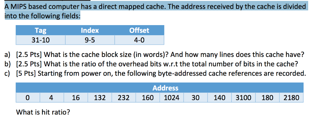 A MIPS based computer has a direct mapped cache. The address received by the cache is divided into the following fields: Inde