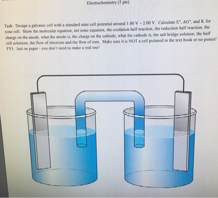 Solved Electrochemistry 5 Pts Task Design A Galvanic C