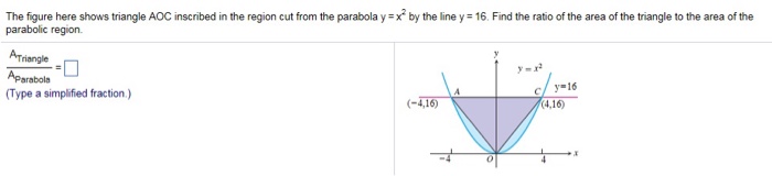 Solved The Figure Here Shows Triangle Aoc Inscribed In The Chegg Com