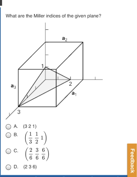 Solved What Are The Miller Indices Of The Given Plane 1 Chegg Com