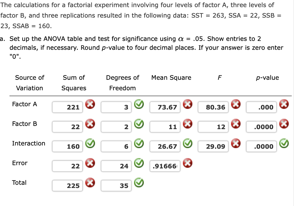 3 square factorial experiment