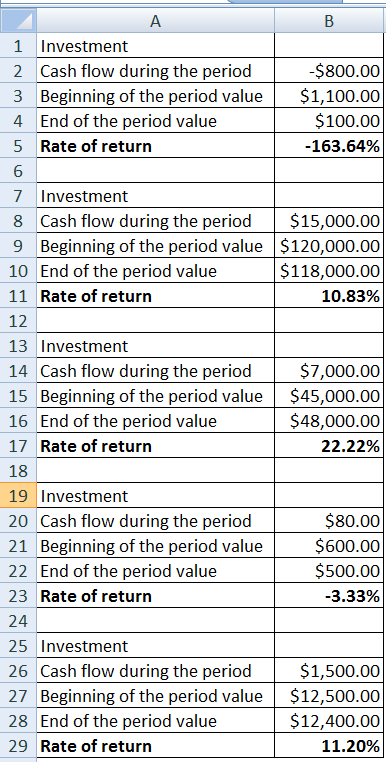 1 Investment -$800.00 3 Beginning of the period value$1,100.00 $100.00 -163.64% 2 Cash flow during the period 4 End of the pe