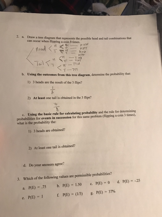 Solved Statisties Test Chapter 4 1 Matchingmatch The Te