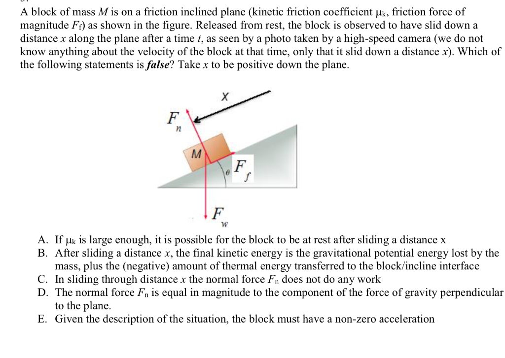 Solved: A Block Of Mass M Is On A Friction Inclined Plane ... | Chegg.com