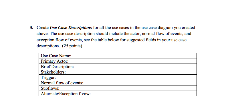 3. Create Use Case Descriptions for all the use cases in the use case diagram you created above. The use case description sho