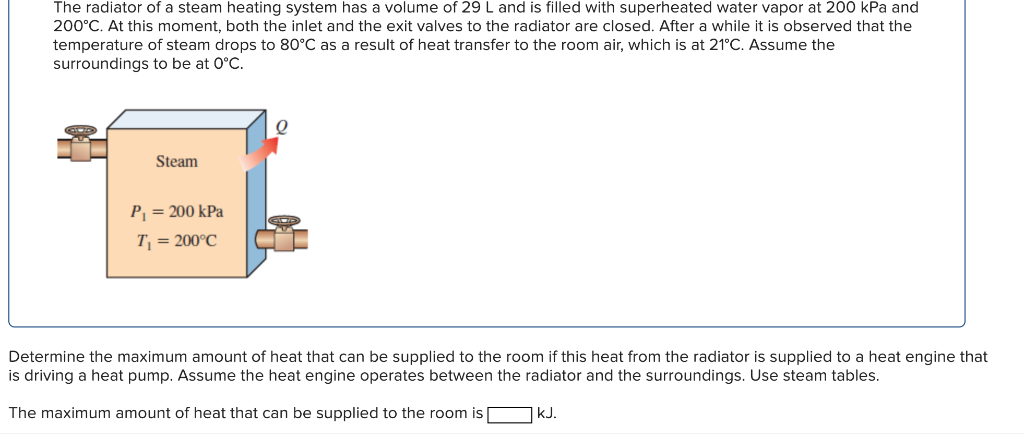 Solved The radiator of a steam heating system has a volume | Chegg.com
