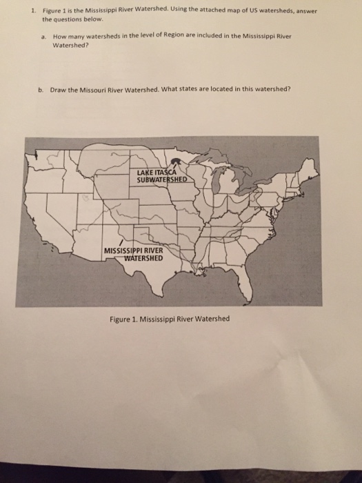 us watersheds