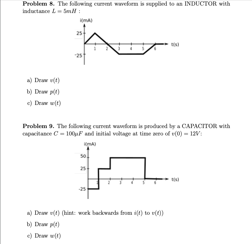 Solved Problem 8 The Following Current Waveform Is Suppl Chegg Com