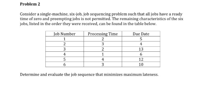 Problem 2 Consider a single-machine, six-job, job sequencing problem such that all jobs have a ready time of zero and preempting jobs is not permitted. The remaining characteristics of the six jobs, listed in the order they were received, can be found in the table below ob NumberProcessing Time Due Date 2 4 6 2 2 4 13 6 12 10 3 Determine and evaluate the job sequence that minimizes maximum lateness.