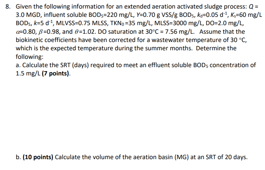 Solved Given The Following Information For An Extended Ae Chegg Com